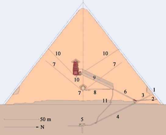 Water Lifts and the 'Nawamis': Abolishing Gravity in Ancient Egyptian Pyramid Architecture 34 Water Lifts and the 'Nawamis': Abolishing Gravity in Ancient Egyptian Pyramid Architecture