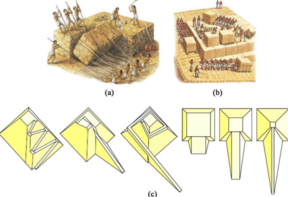 Water Lifts and the 'Nawamis': Abolishing Gravity in Ancient Egyptian Pyramid Architecture 25 Water Lifts and the 'Nawamis': Abolishing Gravity in Ancient Egyptian Pyramid Architecture