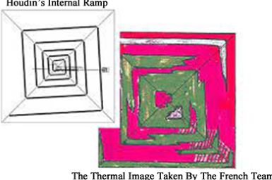Water Lifts and the 'Nawamis': Abolishing Gravity in Ancient Egyptian Pyramid Architecture 29 Water Lifts and the 'Nawamis': Abolishing Gravity in Ancient Egyptian Pyramid Architecture
