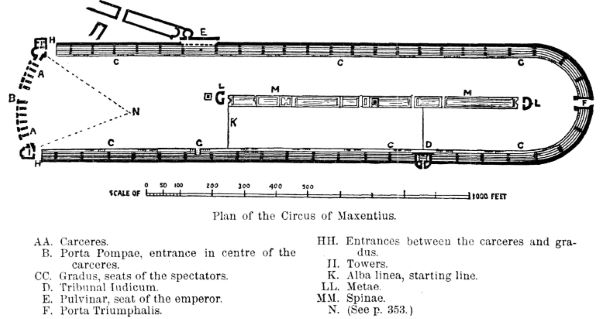 Leisure, Games, and Entertainment in the Ancient Roman World 52 Leisure, Games, and Entertainment in the Ancient Roman World