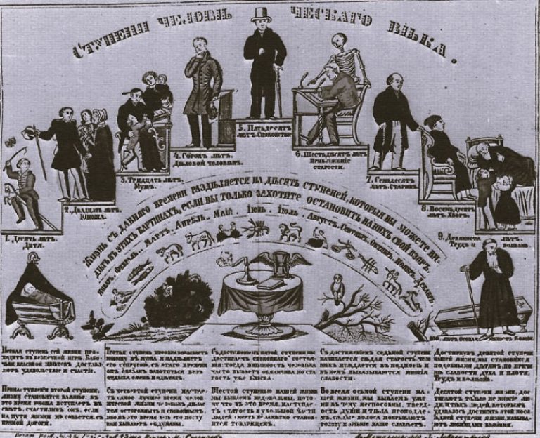 032324-111-History-Russia