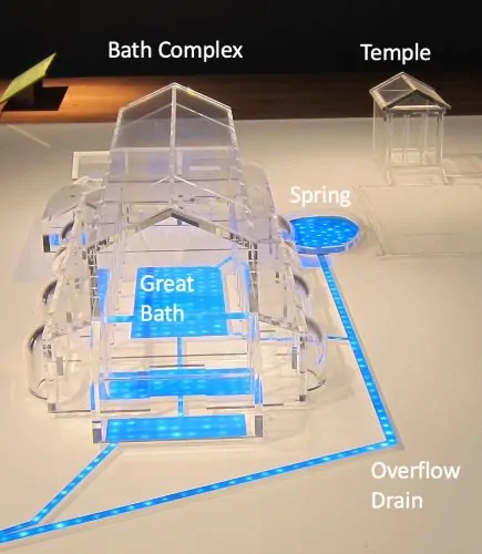 Defixiones and Cunei: The Sacred Aquae Sulis in Ancient Roman Britannia 14 This model shows the flow of water from the sacred spring to the spaโs pools as well as the drainage system that took used and excess water away from the site (Roman Baths Museum