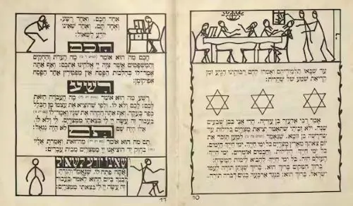 Passover Haggadahs: Centuries of Art at the Seder Table 2 Haggadah shel Pesah, translated by Sonia Gronemann and illustrated by Otto Geismar. Made in Berlin, 1927