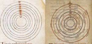 Stars in Their Eyes: Art and Astronomy in the Medieval World
