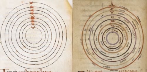 Left: Diagram of the planets, from excerpts of Pliny’s Natural History, France (Fleury), c. 990-1000, Harley MS 2506, f. 53r; Right: Diagram of the planets’ orbits, from Isidore of Seville’s De Natura Rerum, England (St Augustine’s Abbey, Canterbury?), Cotton MS Domitian A I, f. 23v.