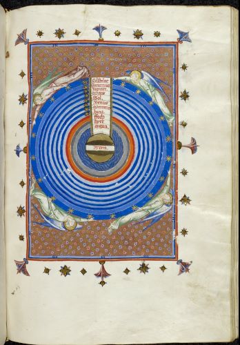 Circular diagram of the spheres of the Ptolemaic system, including the four elements, the seven planetary spheres, and the sphere of fixed stars, with four angels surrounding the