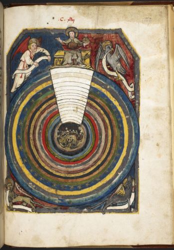 Full-page miniature of the Universe as a diagram formed of concentric circles