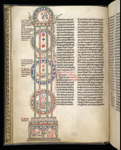 Page from Bede's De temporibus illustrated with a diagram of the sun, moon, earth and planets