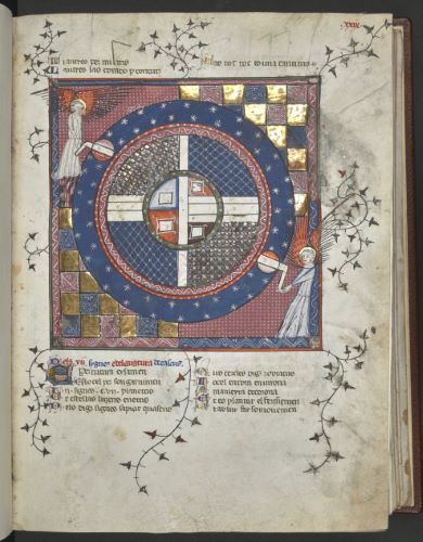 Two angels turning the axes of the world