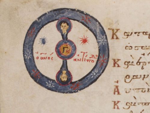 Planets, from the Theodore Psalter, Constantinople, February 1066