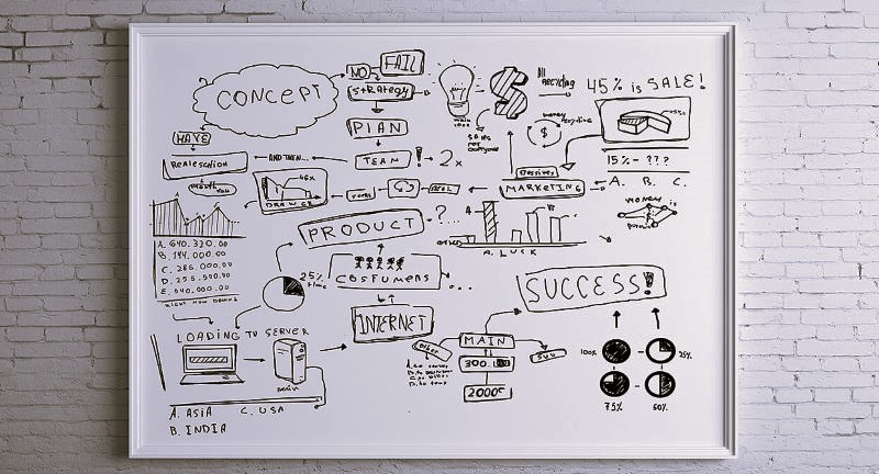 A Deep Dive into API Design Principles
