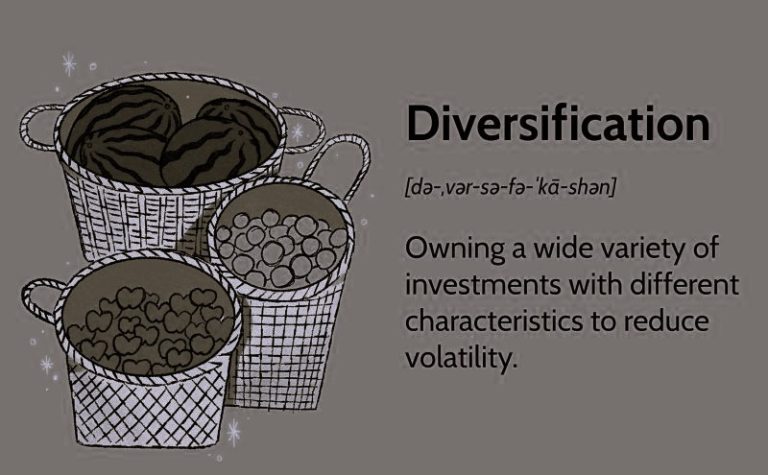 DiversificationStrategy-MayaDean02