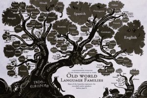 092224-07-History-Language