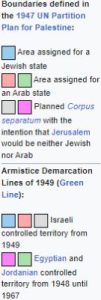 A History of the State of Palestine since World War One