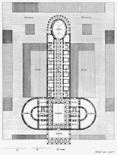 Designing the Sublime: Boullée and Ledoux’s Architectural Revolution 36 Aerial view of Claude-Nicolas Ledoux’s design for the Oikema