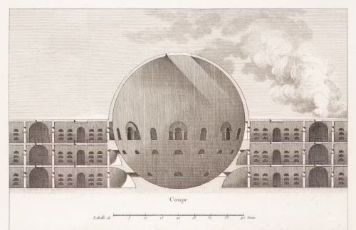 Designing the Sublime: Boullée and Ledoux’s Architectural Revolution 43 Cross-sectional view of Claude-Nicolas Ledoux’s design for the cemetery at Chaux, France