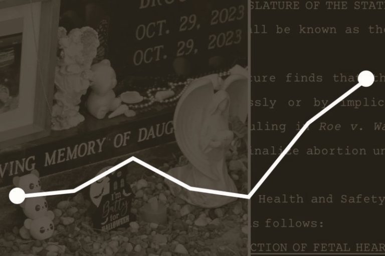 022225-03-Abortion-Women