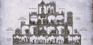 Social Media in the Medieval World: Networks of Influence, Information, and Identity 15 062525-07-Communication-Medieval