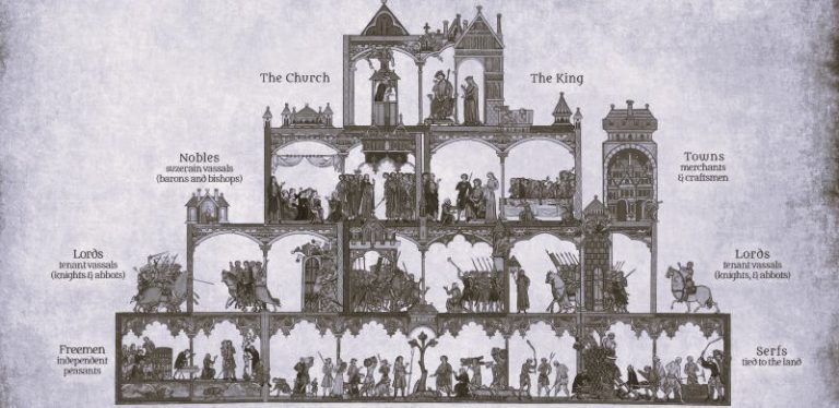 Social Media in the Medieval World: Networks of Influence, Information, and Identity 9 062525-07-Communication-Medieval