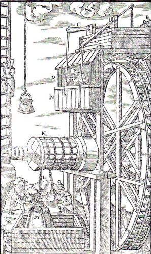 The reversible water wheel powering a mine hoist in De re metallica (Georgius Agricola, 1566).