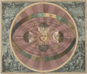 How the Renaissance Moved the Earth and Recentered the Sun