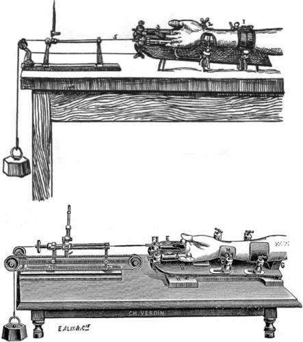 Two versions of Mosso's ergograph, as sold through Charles Verdin's catalogues, from 1890 and 1904