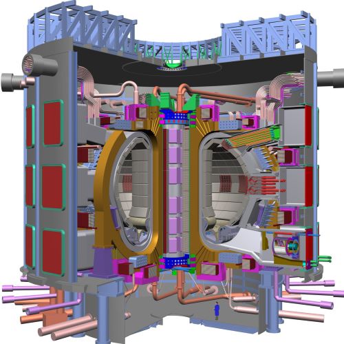 Chasing the Sun: A Century of Fusion Energy from Aston to Tokamak 16 Cutaway diagram of the International Thermonuclear Experimental Reactor (ITER) the largest tokamak in the world