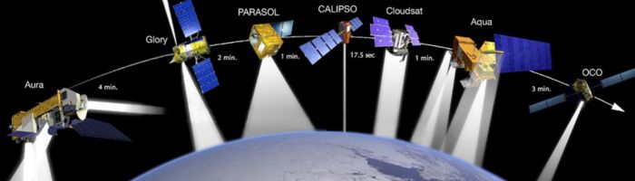 When Carbon Satellites Vanish: How Earth’s Climate Oversight Is at Risk 10 When Carbon Satellites Vanish: How Earth’s Climate Oversight Is at Risk