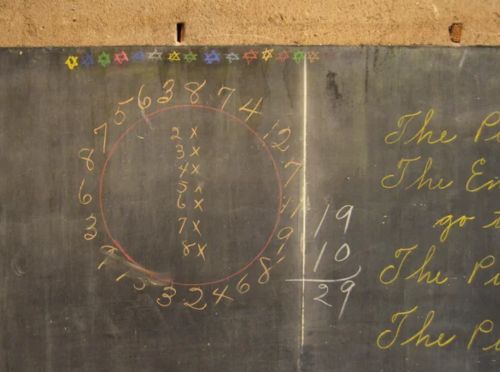 Technology in the Classroom: From Colonial Horn-Books to Modern Artificial Intelligence 6 A 19th-century chalkboard found behind a wall at Emerson High School
