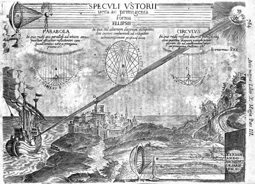 Harnessing the Heavens: Experiments with Solar Power in the Medieval World 6 Fire mirror in manuscript