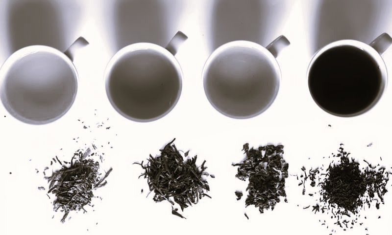 Change Tea Climate Change and Tea Production