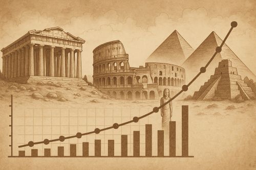 Counting the Ancients: Population Growth and Demographics across the Ancient World 2 Counting the Ancients: Population Growth and Demographics across the Ancient World