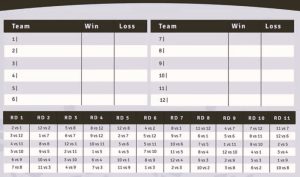 5 Rules Essential to Round Robin Formats 2 SVBCBE85241-RoundRobin-HannahGilbert02