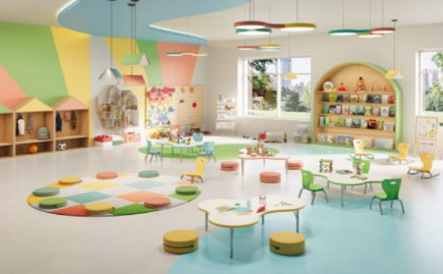 How Does Flexible Art Classroom Furniture Support Mess-Free Creativity? 2 How Does Flexible Art Classroom Furniture Support Mess-Free Creativity?