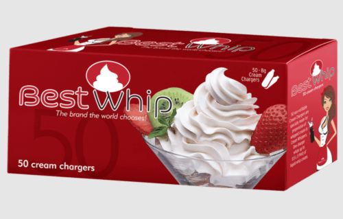 Beyond Buttercream: Bold New Trends in Dessert Decoration and Flavor Fusion