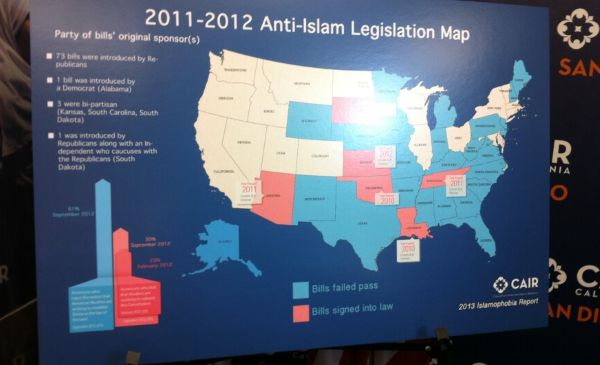 Selective Freedom: Sharia Panic and the Politics of Belonging in the United States