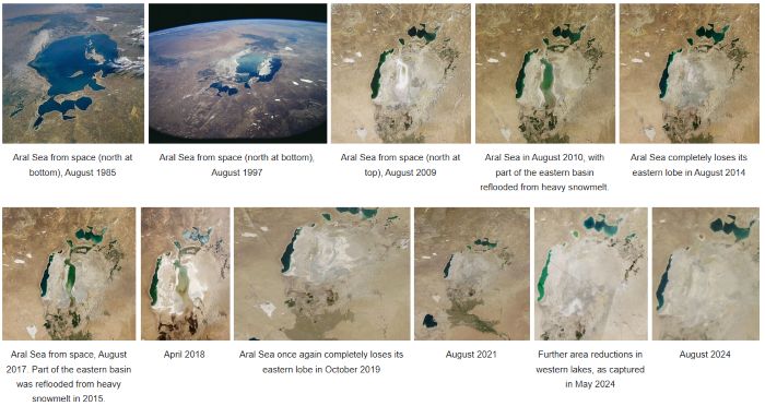 The Modern Aral Sea Disaster: Data, Denial, and Ecological Irreversibility
