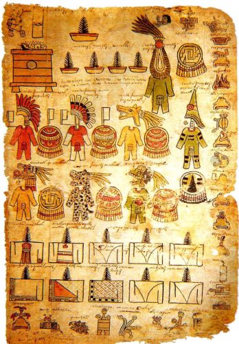 Pipiltin and Macehualtin: Nobility and Commoners in Aztec Society