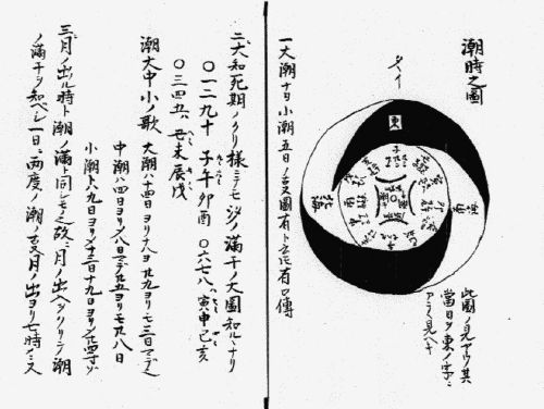 Shinobi in Sengoku Japan: Espionage, Assassination, and the Historical Reality of Ninja