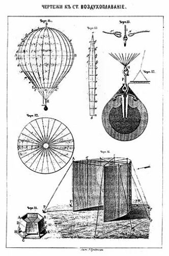 Fire from Above: Moving toward Remote Warfare with Austrian War Balloons in 1849