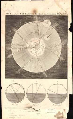 Cosmic Pluralism and Its Collapse: Nineteenth-Century Belief in Extraterrestrial Life 15 Cosmic Pluralism and Its Collapse: Nineteenth-Century Belief in Extraterrestrial Life