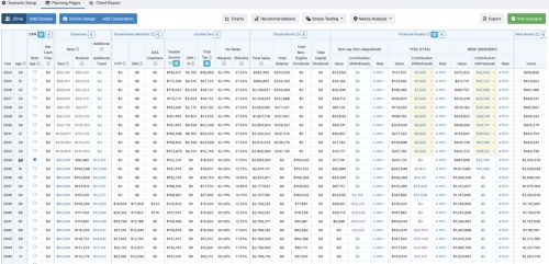 Why Companies Adopt Financial Forecasting Software Tools