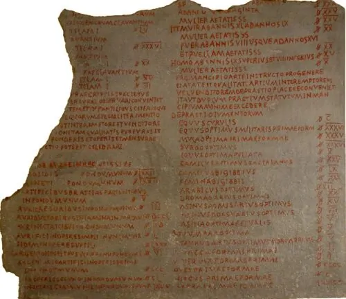 Inflationary Backfire: Diocletian’s Price Edict and the Failure of Roman Economic Control