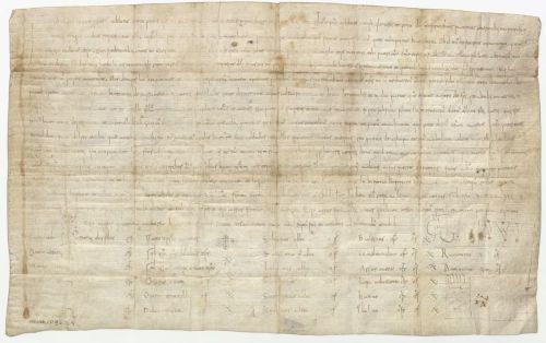 Medieval Plagiarists and Imitators: Forgery, Authority, and Authenticity Before Copyright 4 Medieval Plagiarists and Imitators: Forgery, Authority, and Authenticity Before Copyright