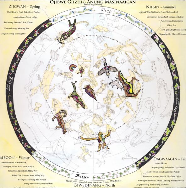 Native American star map