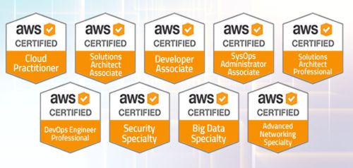 Complete Roadmap to AWS Certification Success with Proven Study Resources