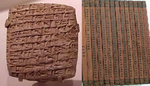 How Books Shaped Civilizations: From Ancient Scrolls to Digital Libraries 2 How Books Shaped Civilizations: From Ancient Scrolls to Digital Libraries
