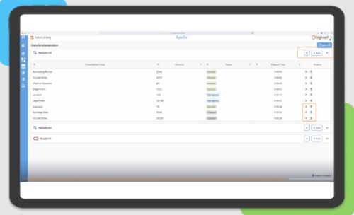 Stop Guessing Your Group Margins: Why Scaling Agencies Need Real-Time Consolidation Software
