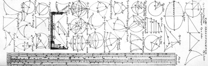 Table of Trigonometry, from the 1728 Cyclopaedia, Volume 2 featuring a Gunter's scale