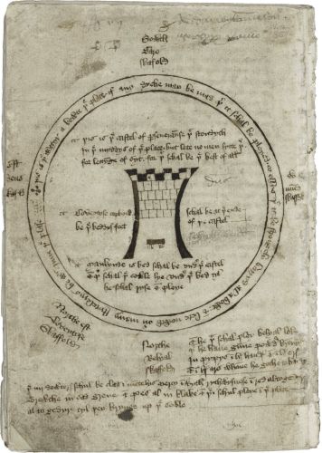 Farces and Soties: Musical and Comic Secular Theater in Medieval Europe 12 Stage drawing from 15thโcentury vernacular morality play The Castle of Perseverance